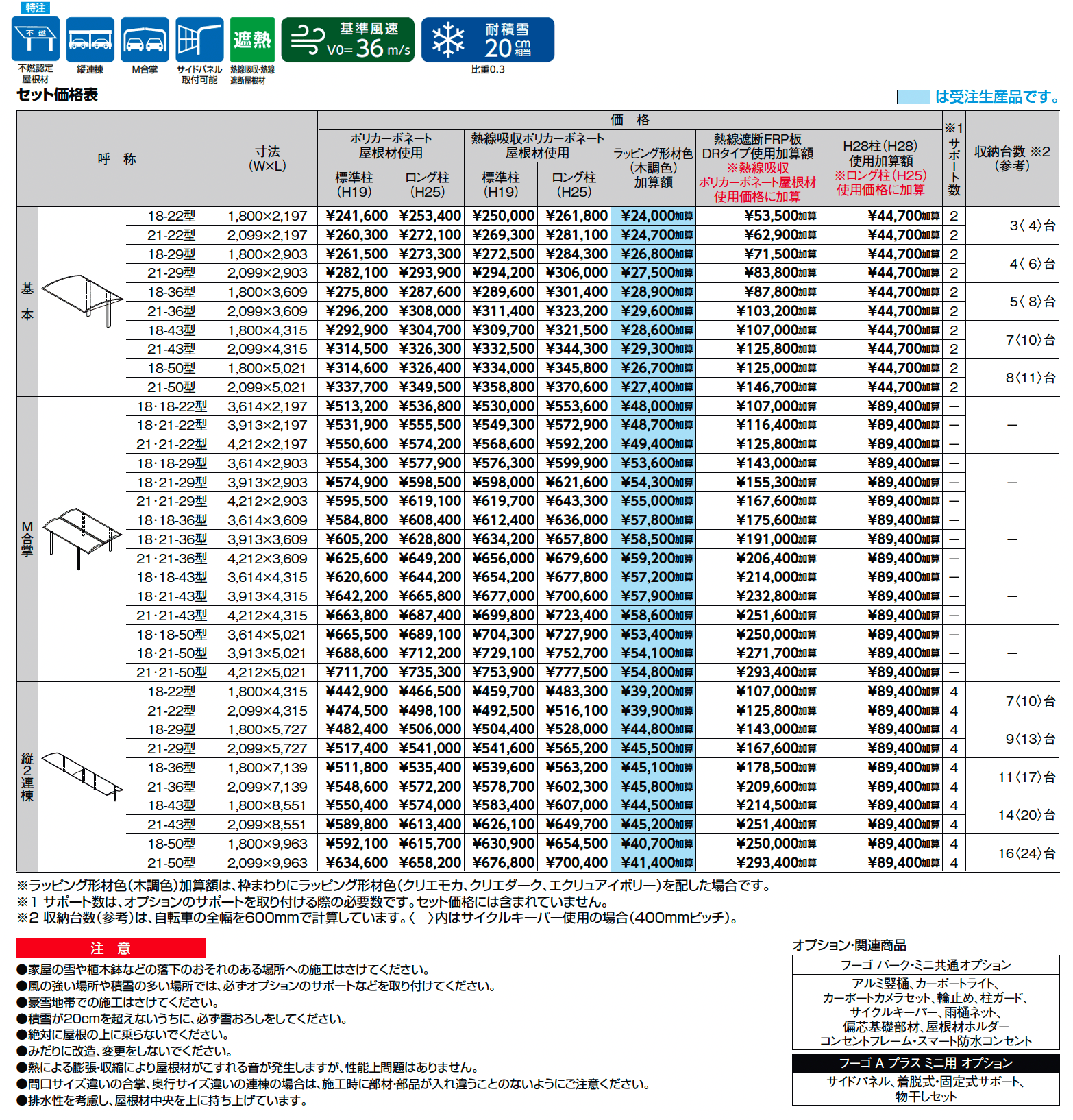 フーゴ A プラス ミニ_価格_1