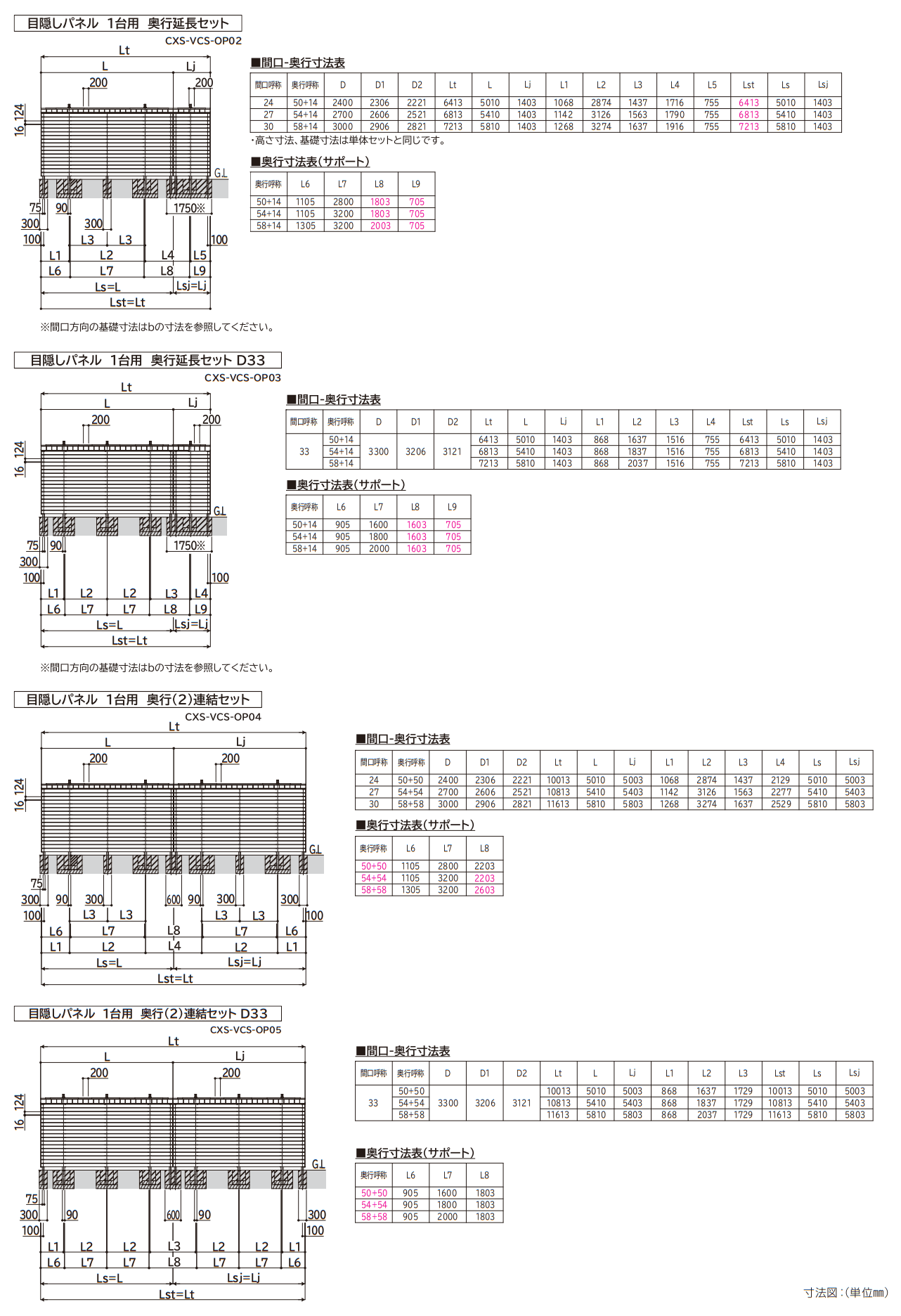 プレーンルーフ 600タイプ 1台用 (奥行延長/奥行連結)_価格_4