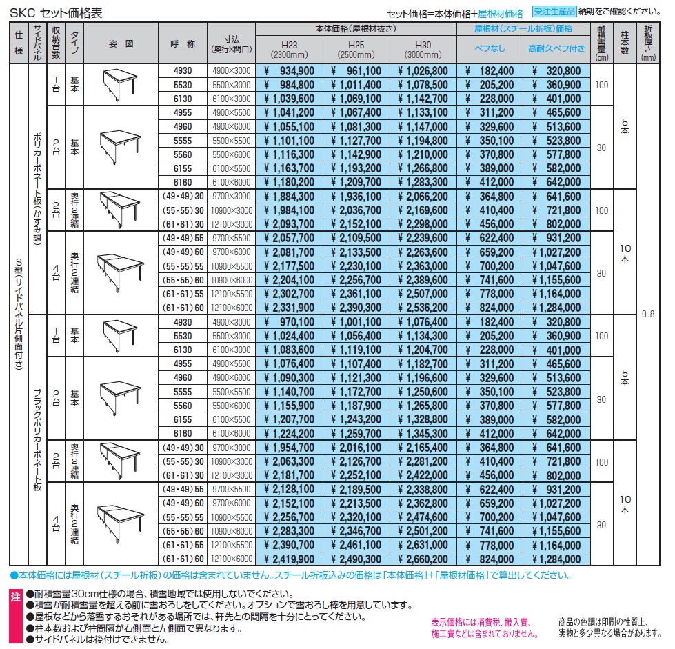 ビームス S型(サイドパネル片側面付き:基本・奥行連結)【2024年版】_価格_1