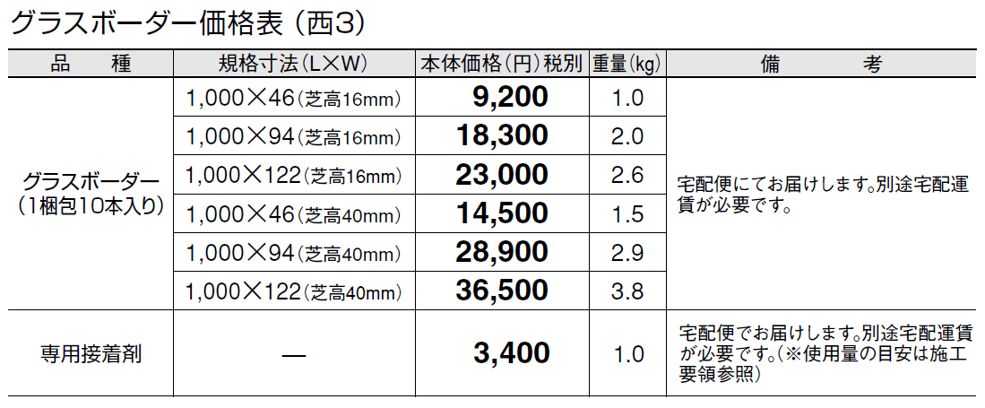 グラスボーダー【2024年版】_価格_5