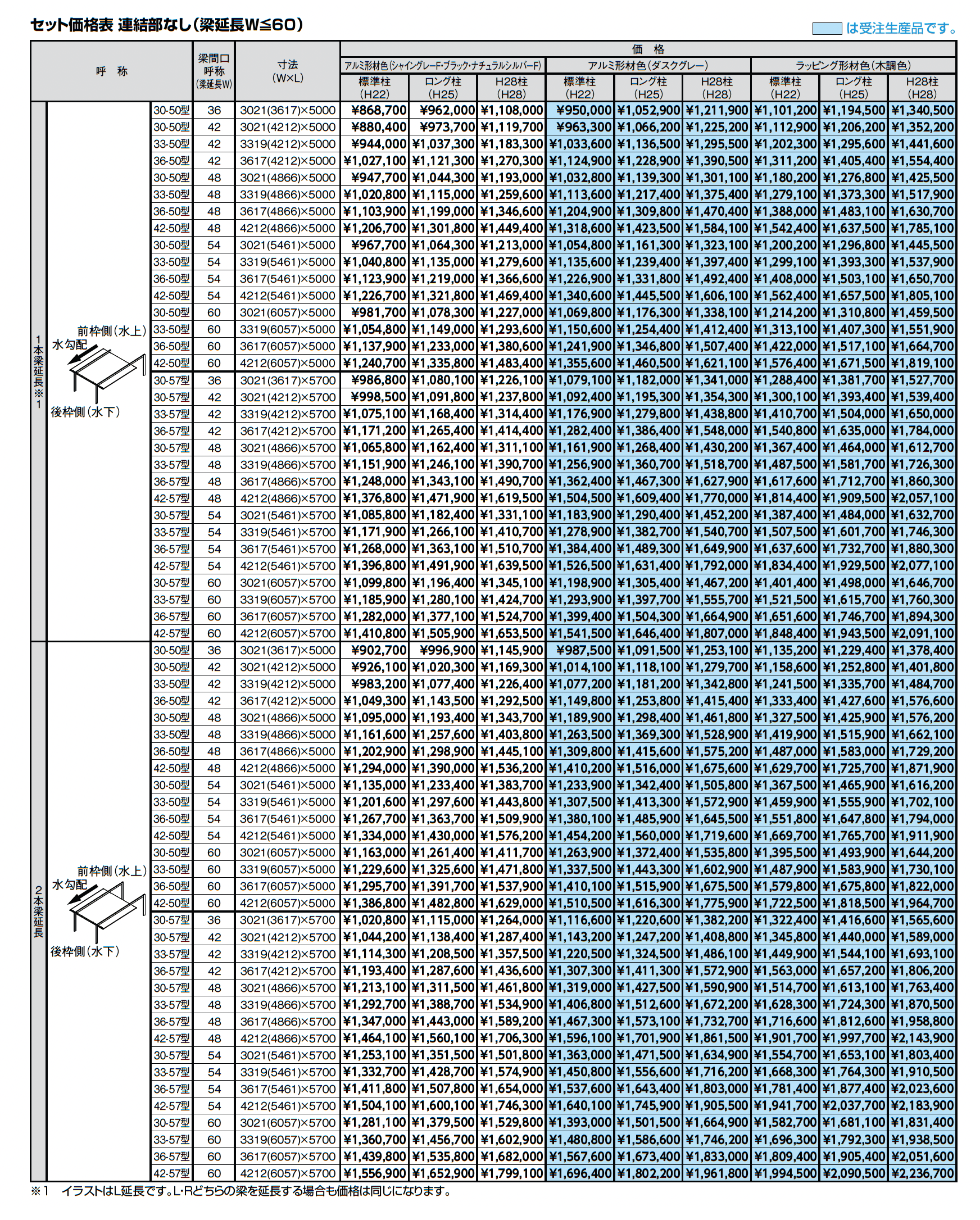 カーポートSC 1500 1台用 梁延長_価格_2