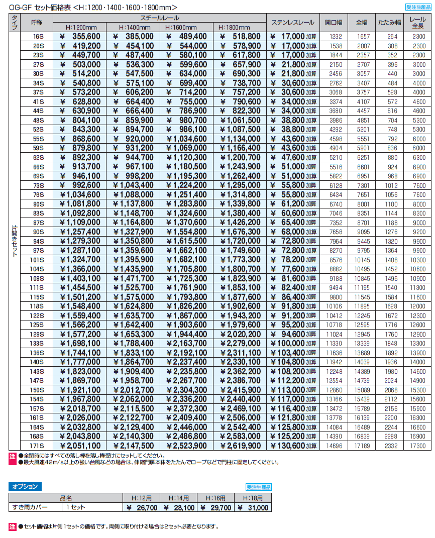 アルテンダフォルテ フラットレールタイプ_価格_1