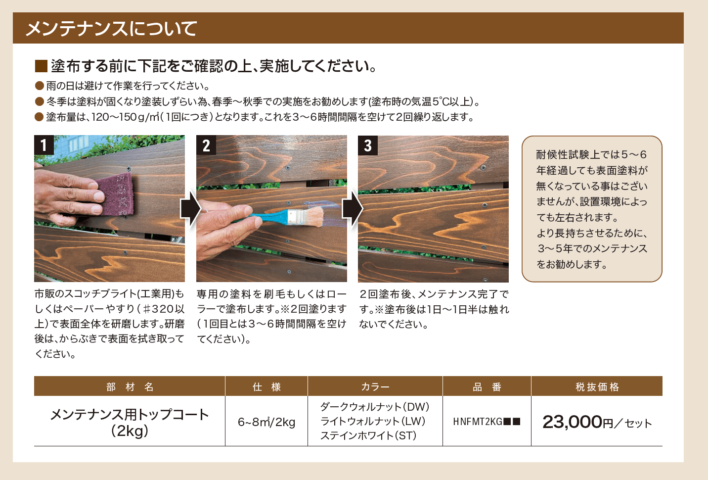 HaNaウッドテラス【2024年版】_価格_3