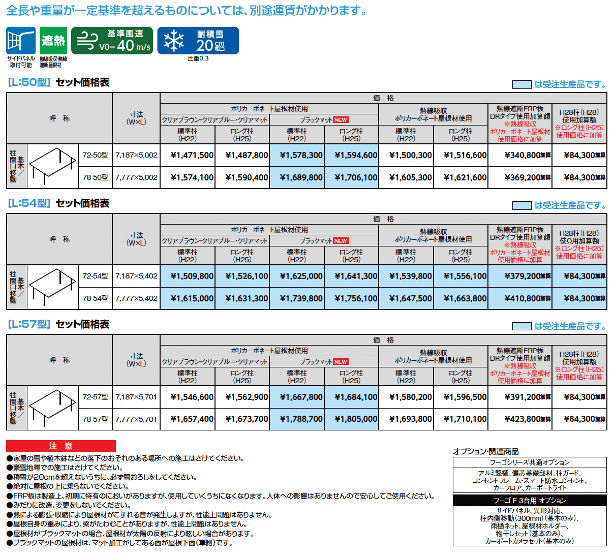フーゴF 3台用 柱間口移動_価格_1