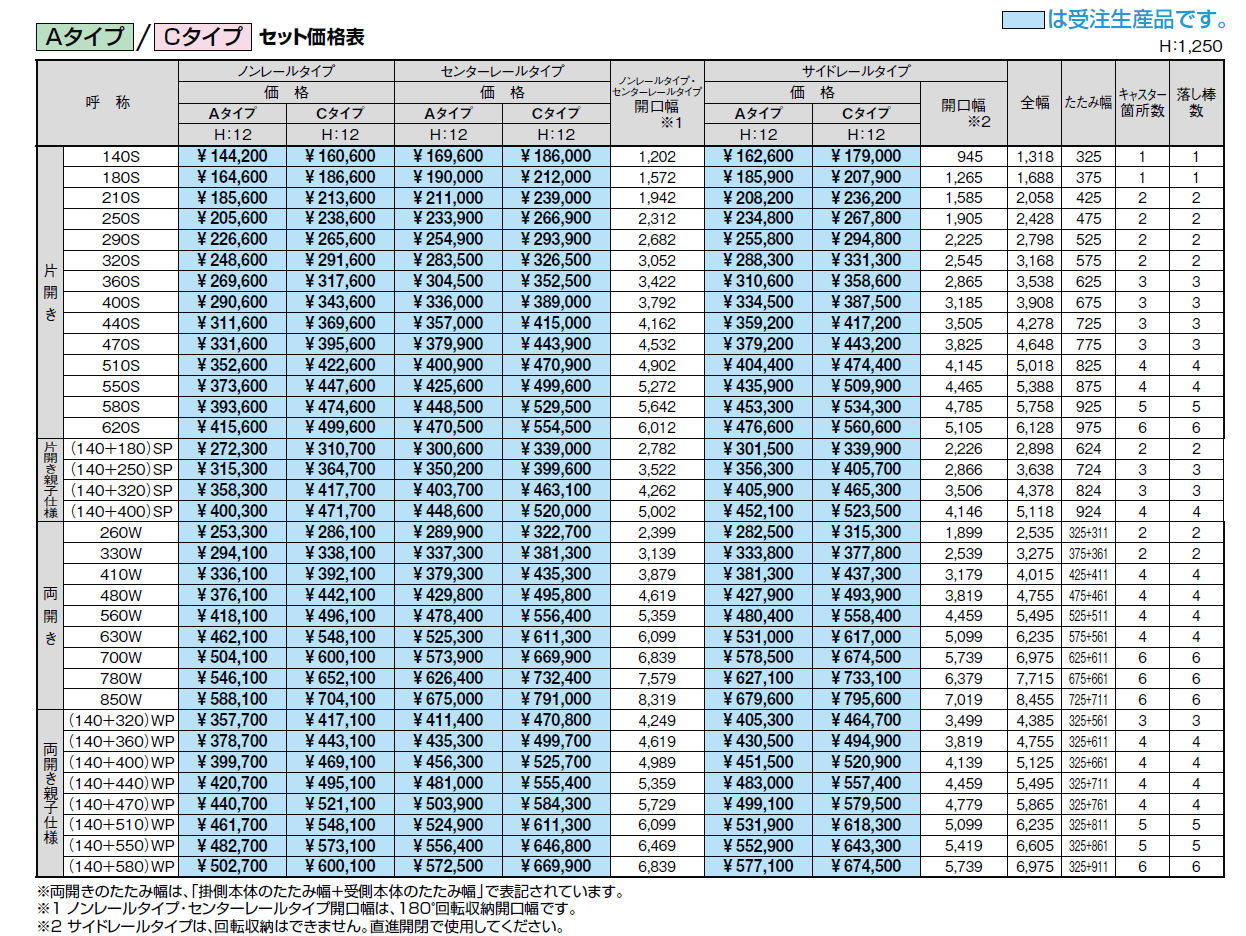 アルシャインⅡ HW型 Cタイプ【2024年版】_価格_1