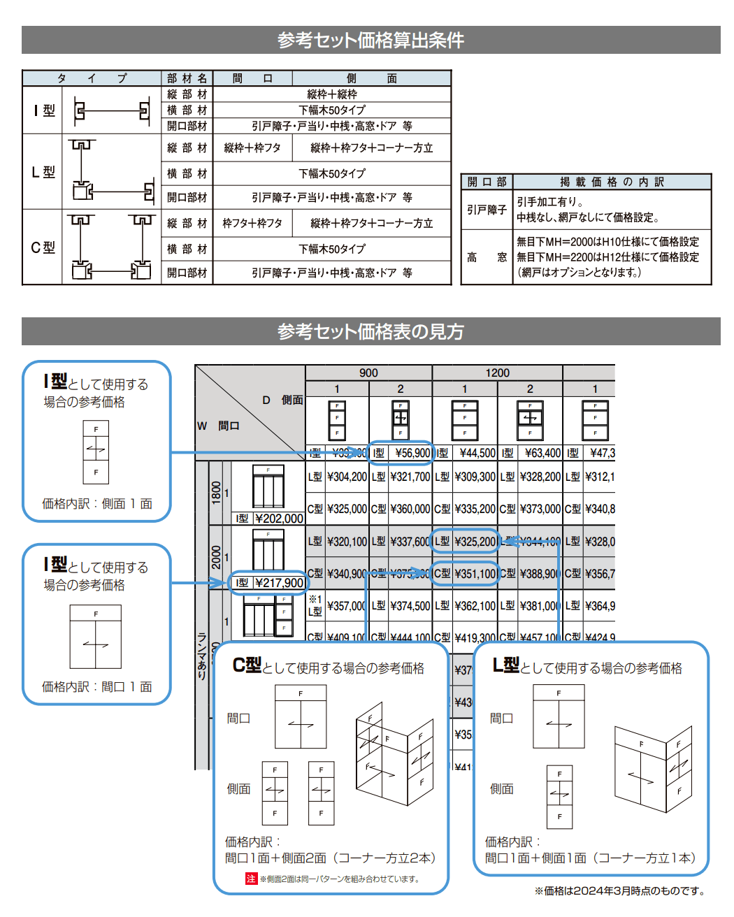 ツインガードⅢ ハンガー引戸_価格_1