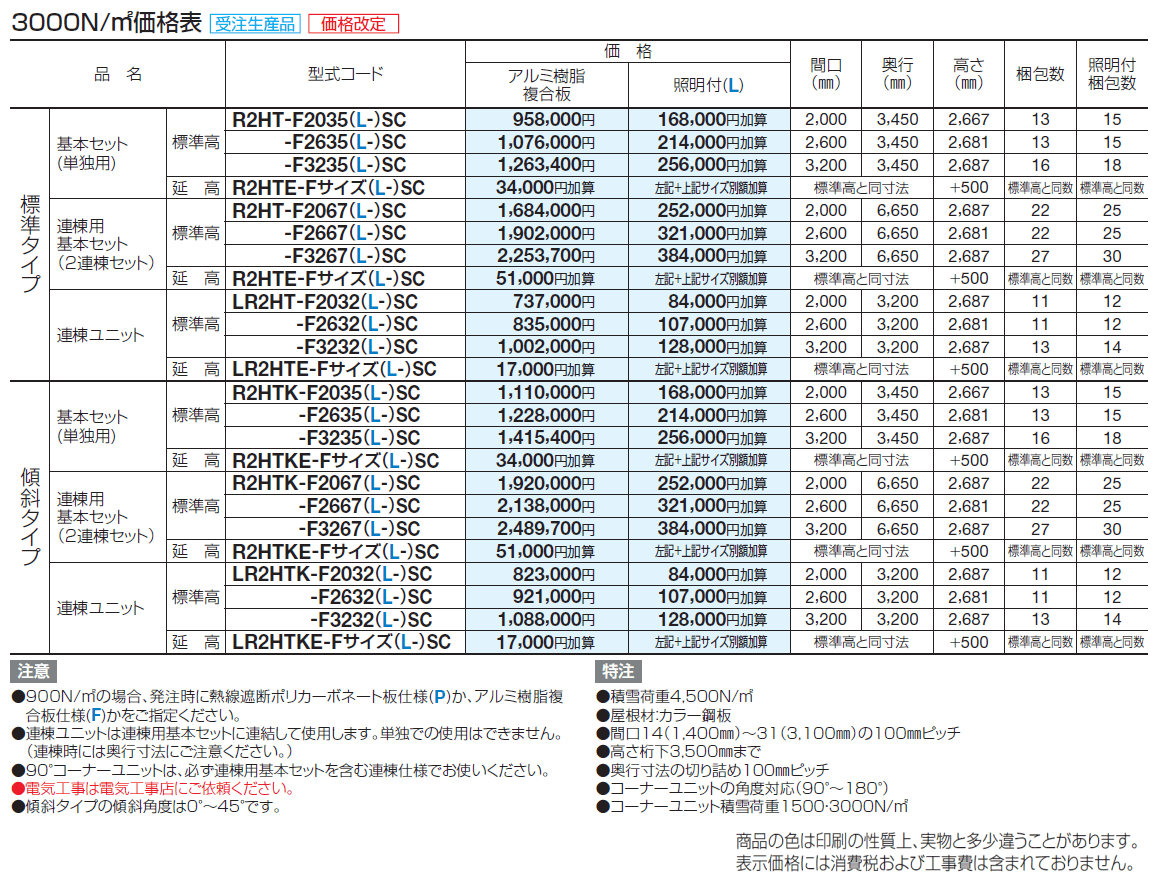 ライズルーフⅡ Hタイプ(3000N/㎡)【2024年版】_価格_2