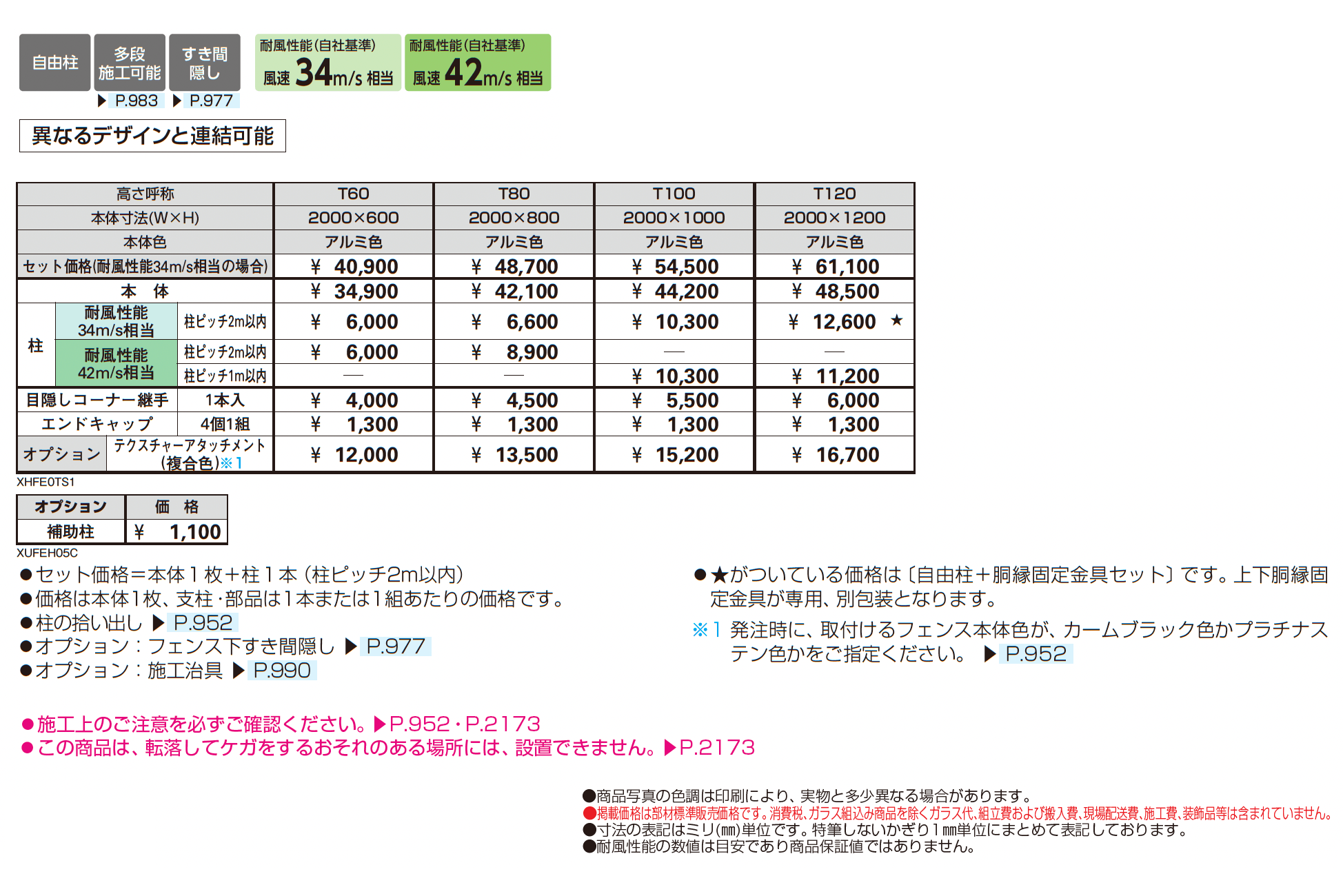 シンプレオ フェンスTS1型_価格_1