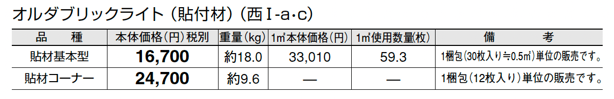 オルダブリックライト(貼付材)_価格_3