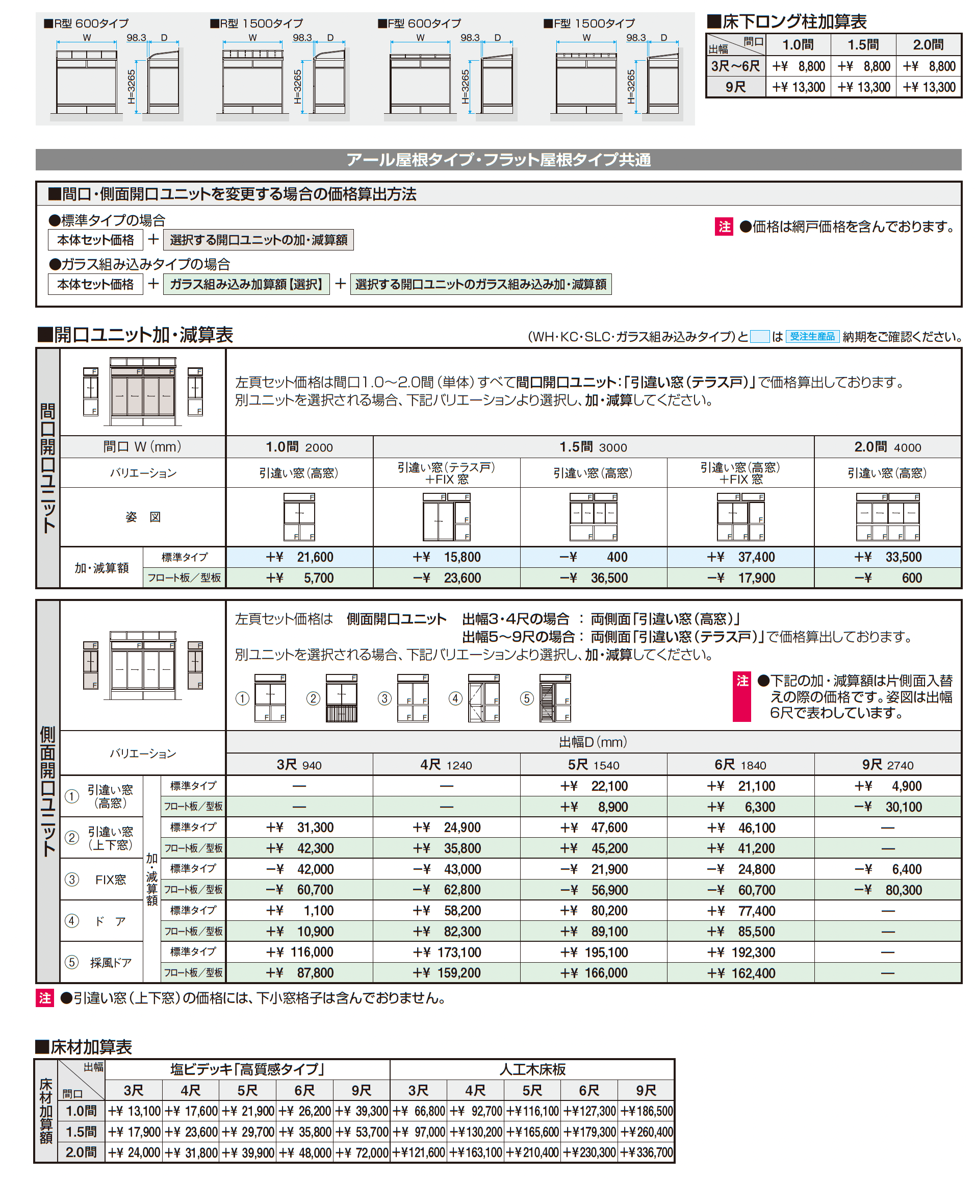 晴れもようwith(床仕様/ランマ付き H22サイズ メーターモジュール)_価格_2
