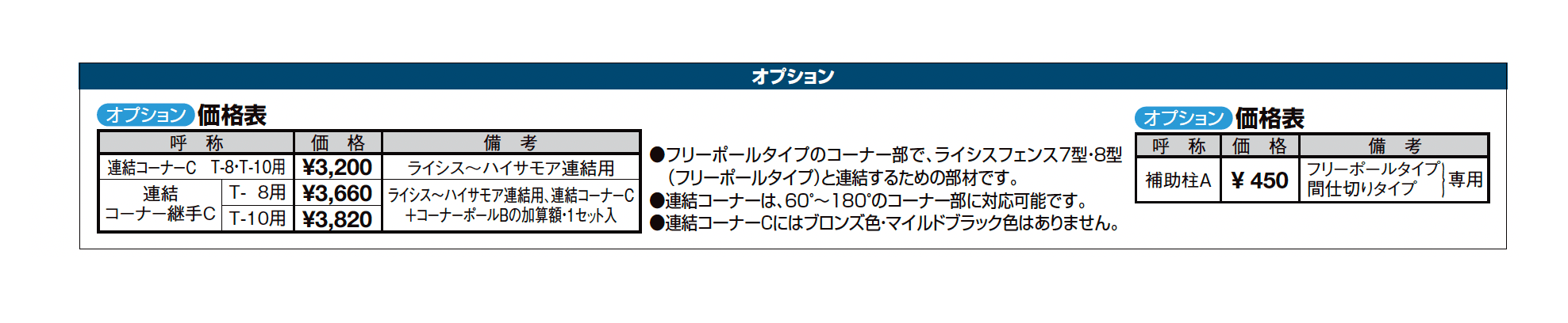 ハイサモア_価格_2
