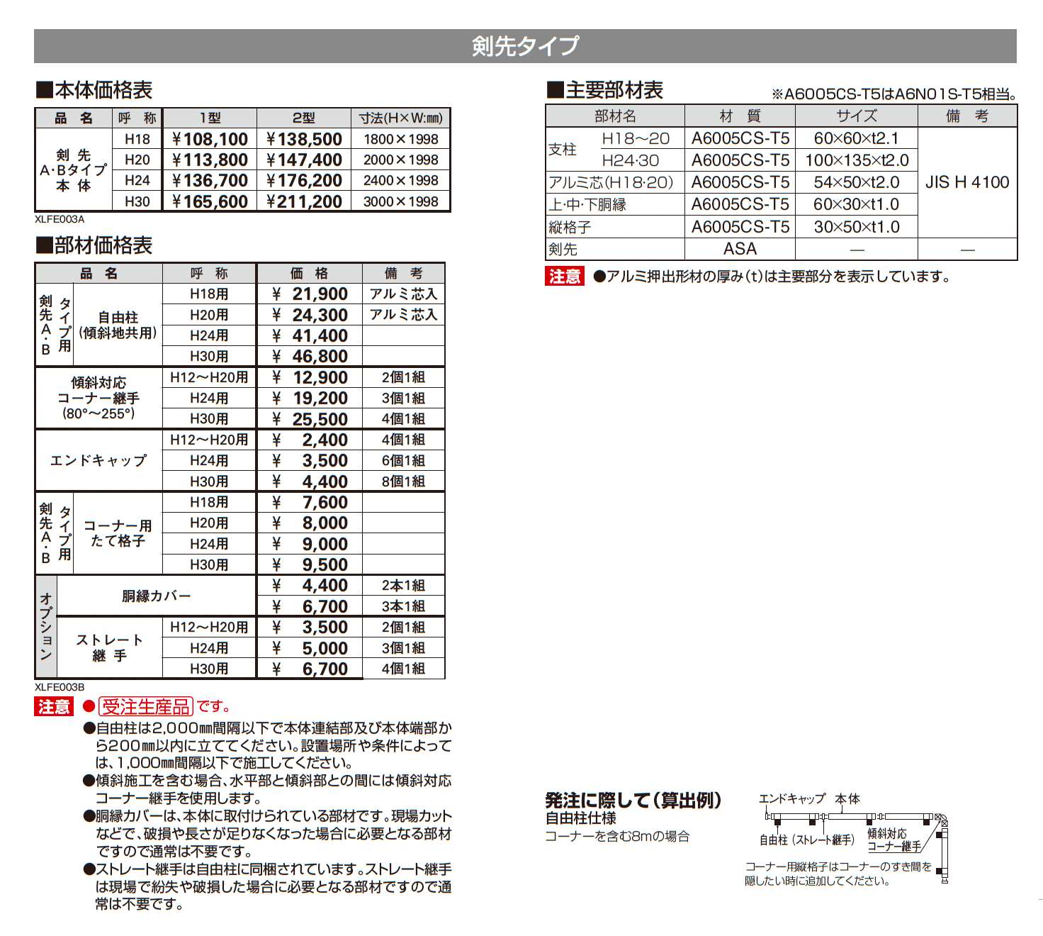 大型フェンスLFE 1型/2型【2025年版】_価格_2