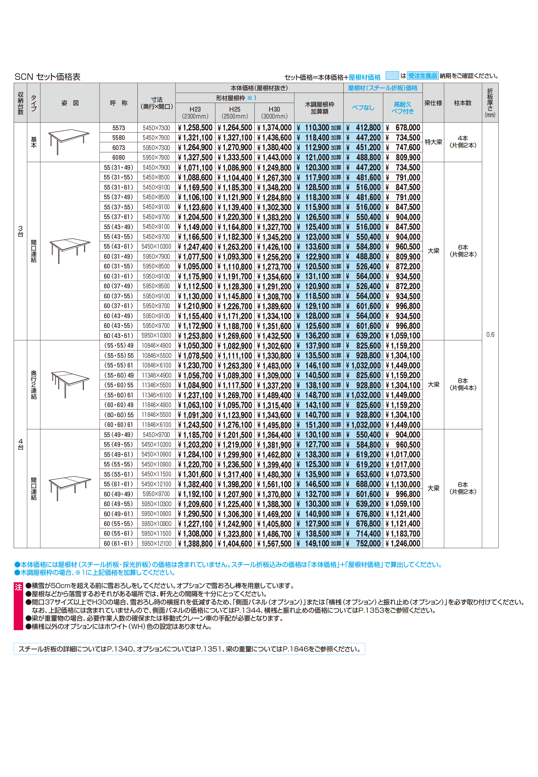 G1-R/ジーワン アール(耐積雪量50cm仕様:基本・奥行延長・間口延長・奥行2連結・間口連結)_価格_2