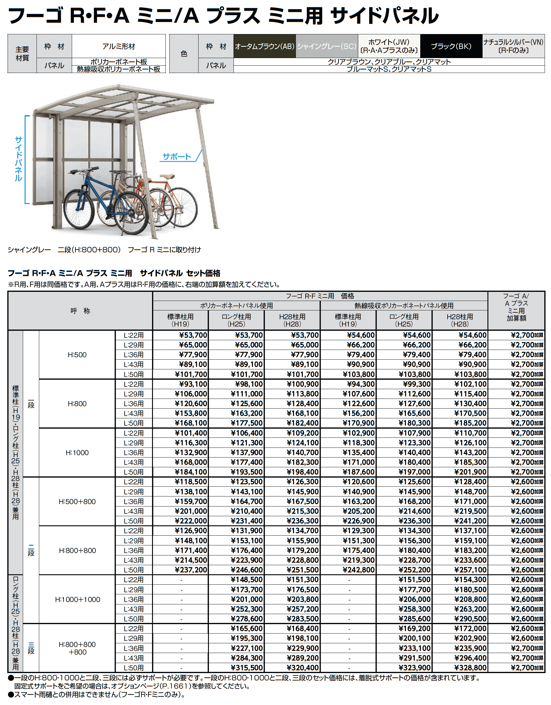 フーゴ F ミニ_価格_2