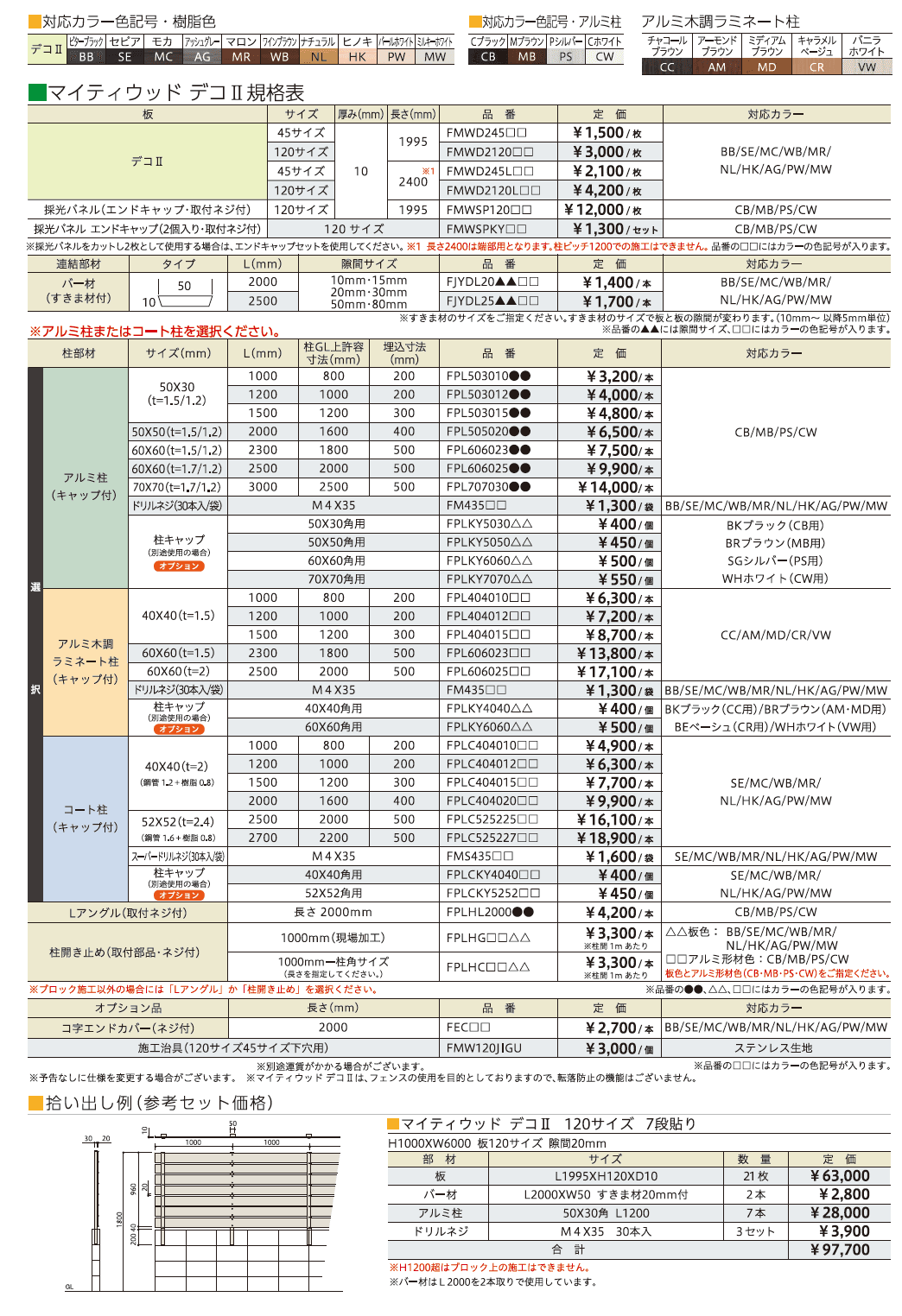 マイティウッドデコⅡ【2024年版】_価格_1