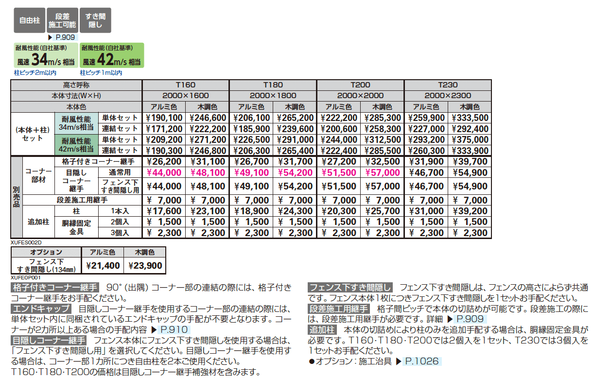 ルシアス スクリーンフェンス S02型 たて格子_価格_1