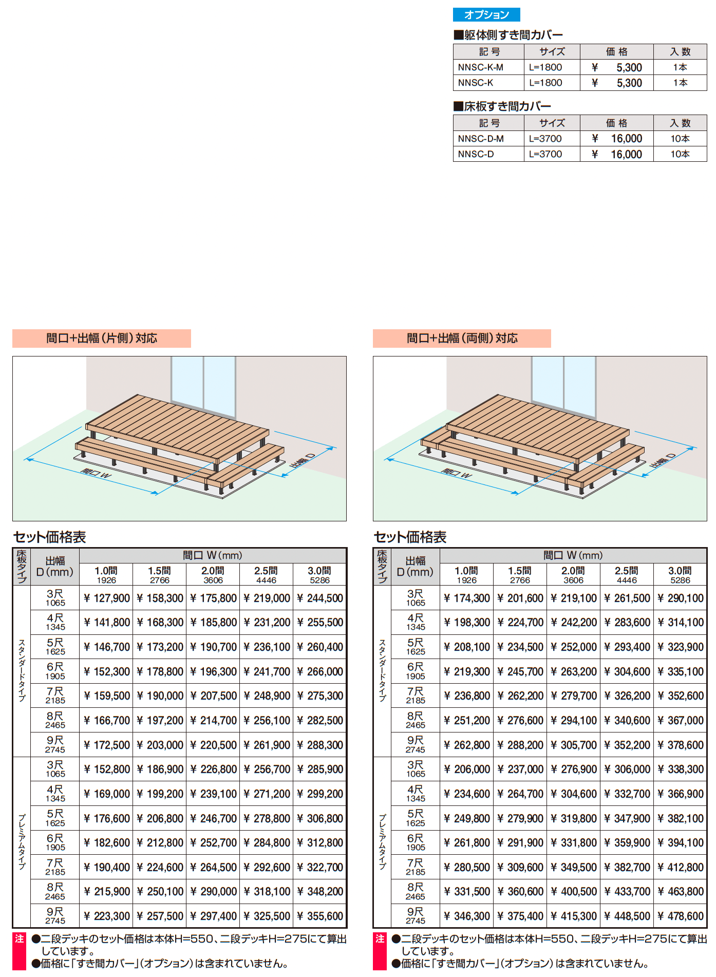 ヴィラウッド 二段デッキ(束連結) 人工木幕板仕様_価格_2
