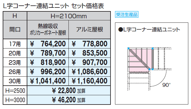 レイロード 両支持タイプ L字コーナー連結ユニット_価格_1
