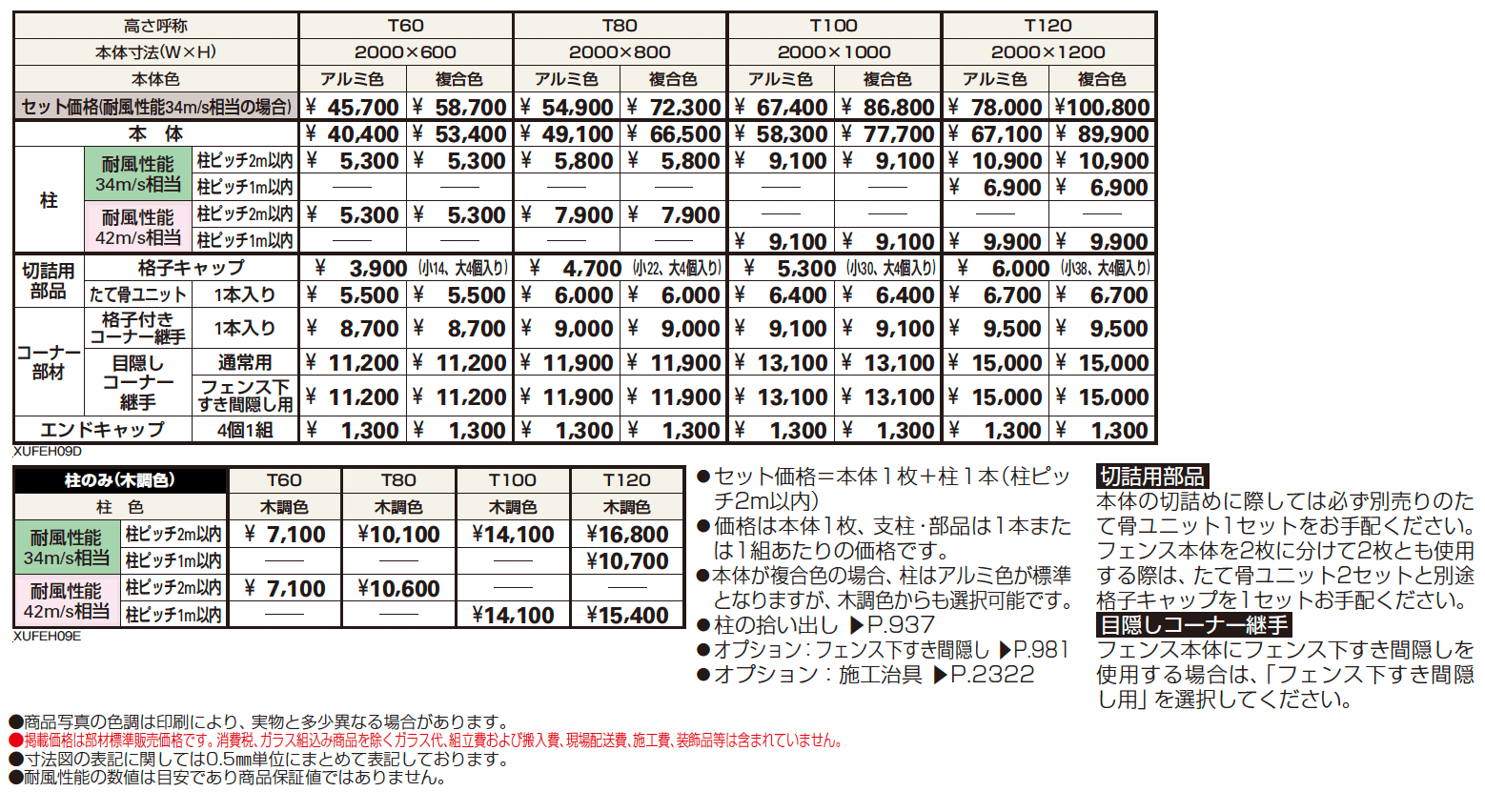 ルシアス フェンスH09型 横ストライプ【2024年版】_価格_1