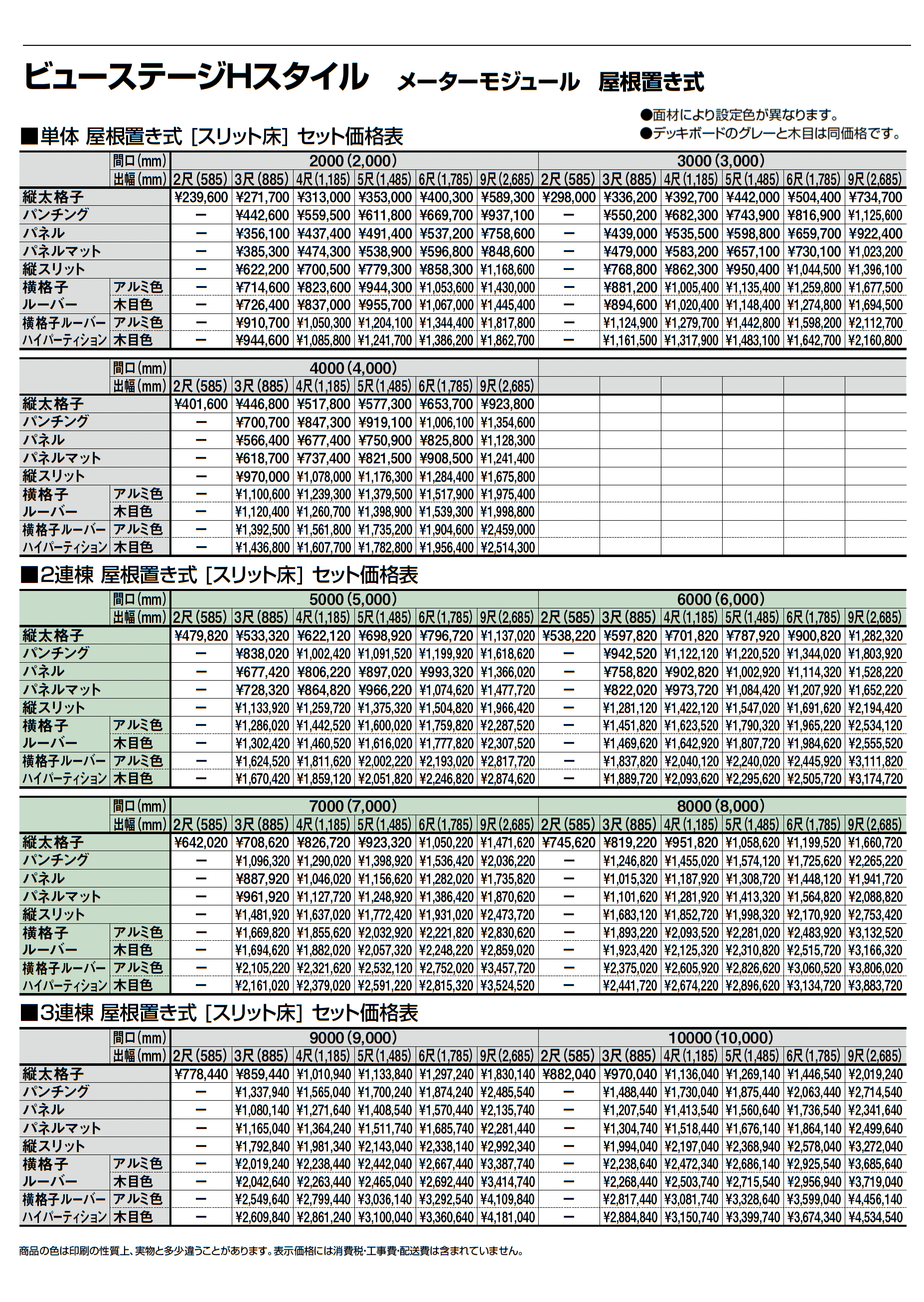 ビューステージ Hスタイル メーターモジュール 屋根置き式_価格_2