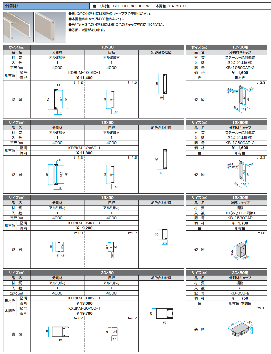 ドレスパーツ 分割材【2024年版】_価格_1