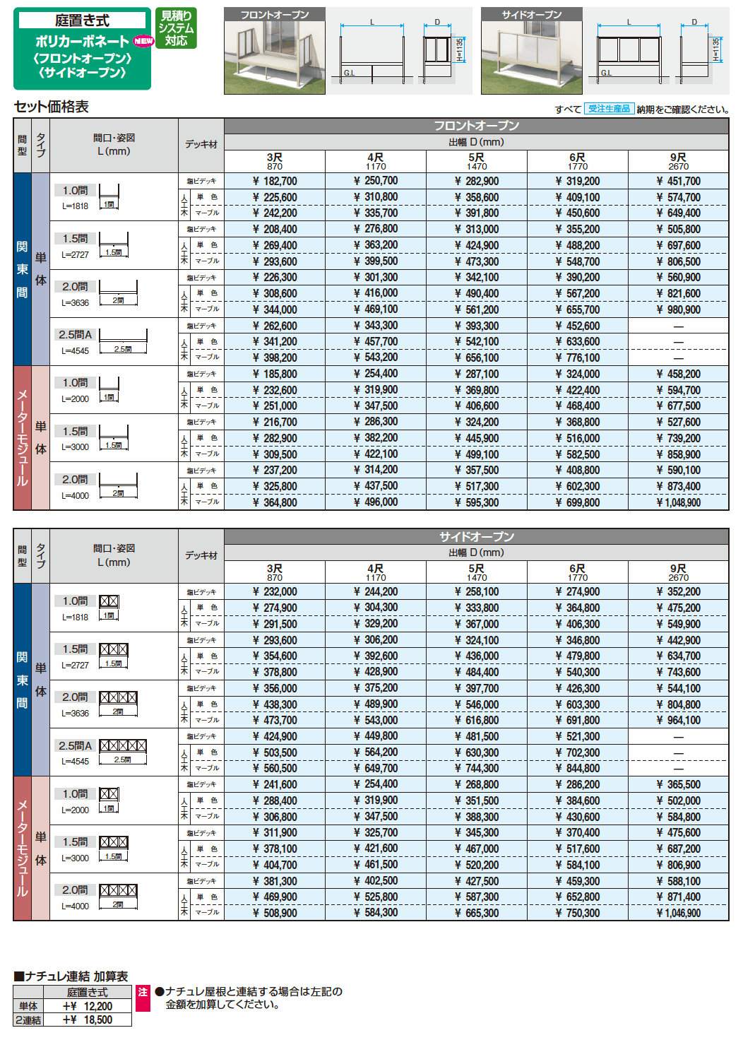 オルネ(庭置き式 ポリカーボネート〈サイドオープン〉)【2023年版】_価格_1