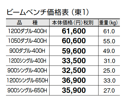 ビームベンチ【2024年版】_価格_1