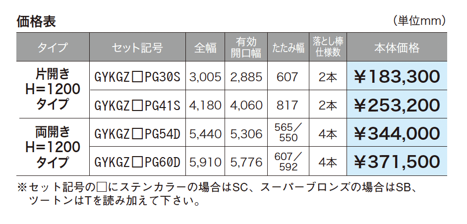 ゆとりゲート2型 ペットガードタイプ【2024年版】_価格_1
