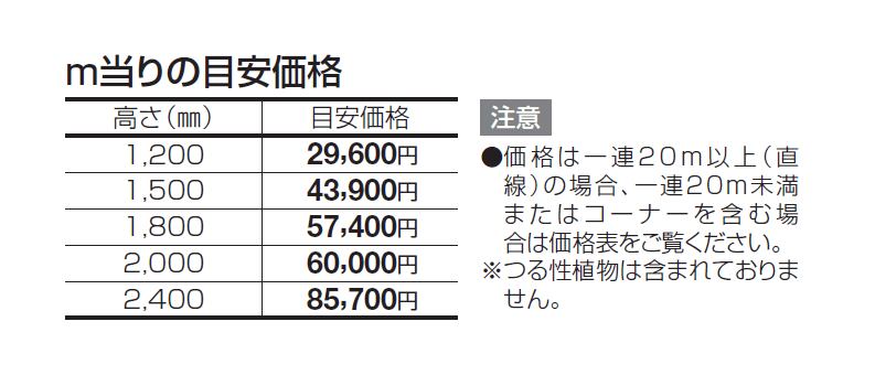 グリーンシェード フェンスタイプ【2024年版】_価格_1