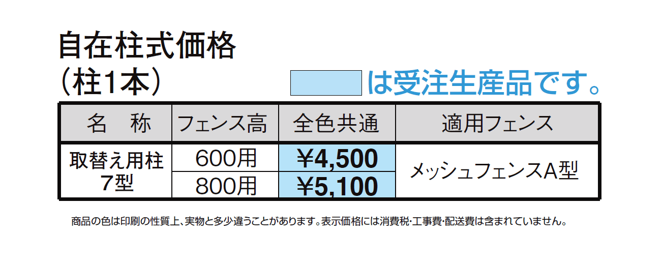 フェンス取替え用柱 7型【2024年版】_価格_1
