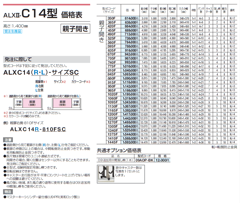 ALXⅡ-C 10型/12型/14型/16型_価格_6