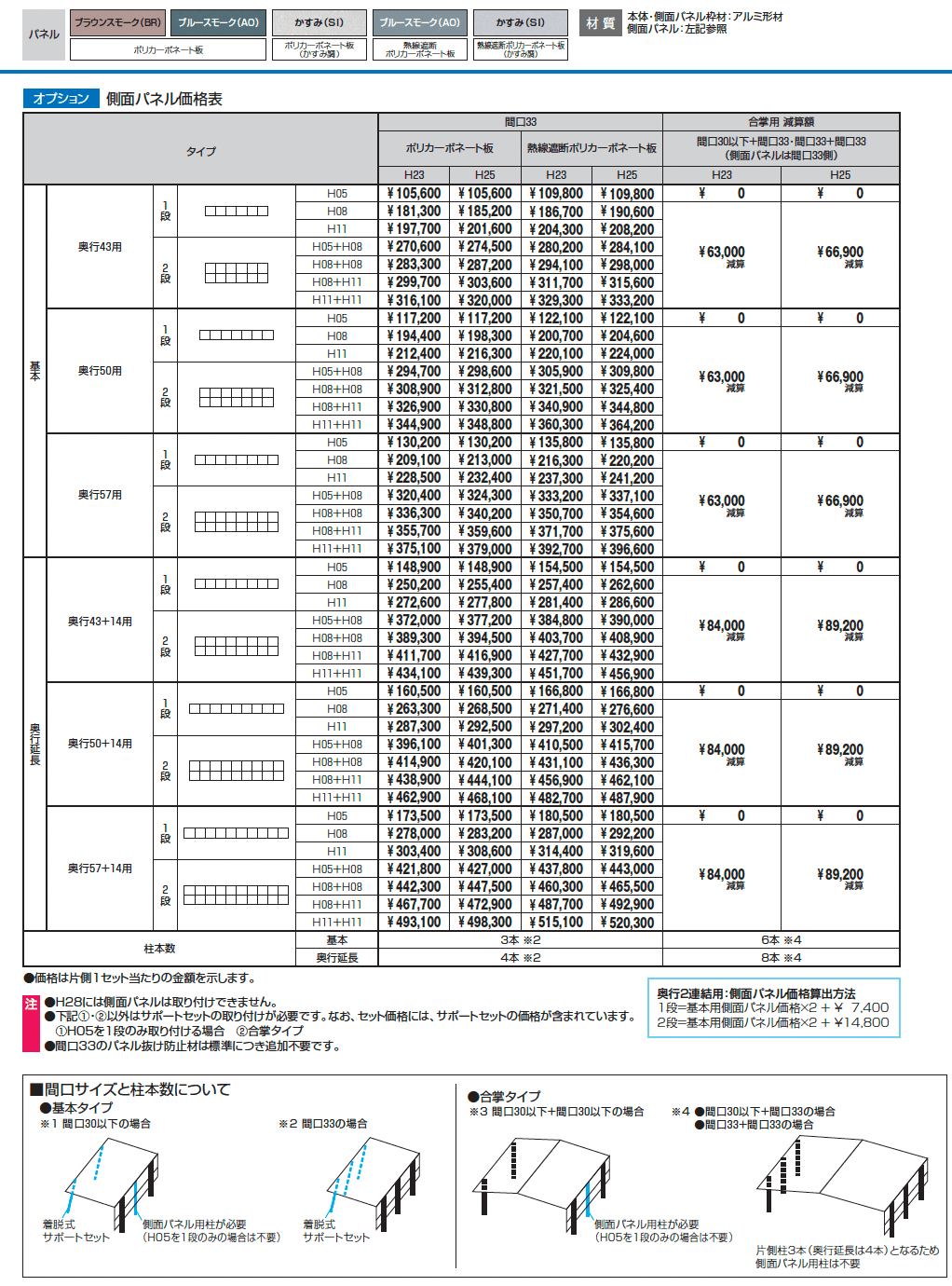 カムフィエース(奥行連結・奥行延長)_価格_4