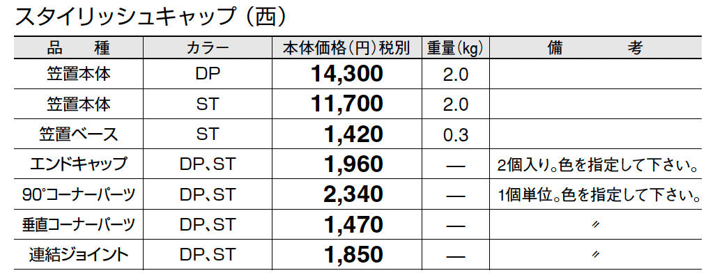 スタイリッシュキャップ_価格_3