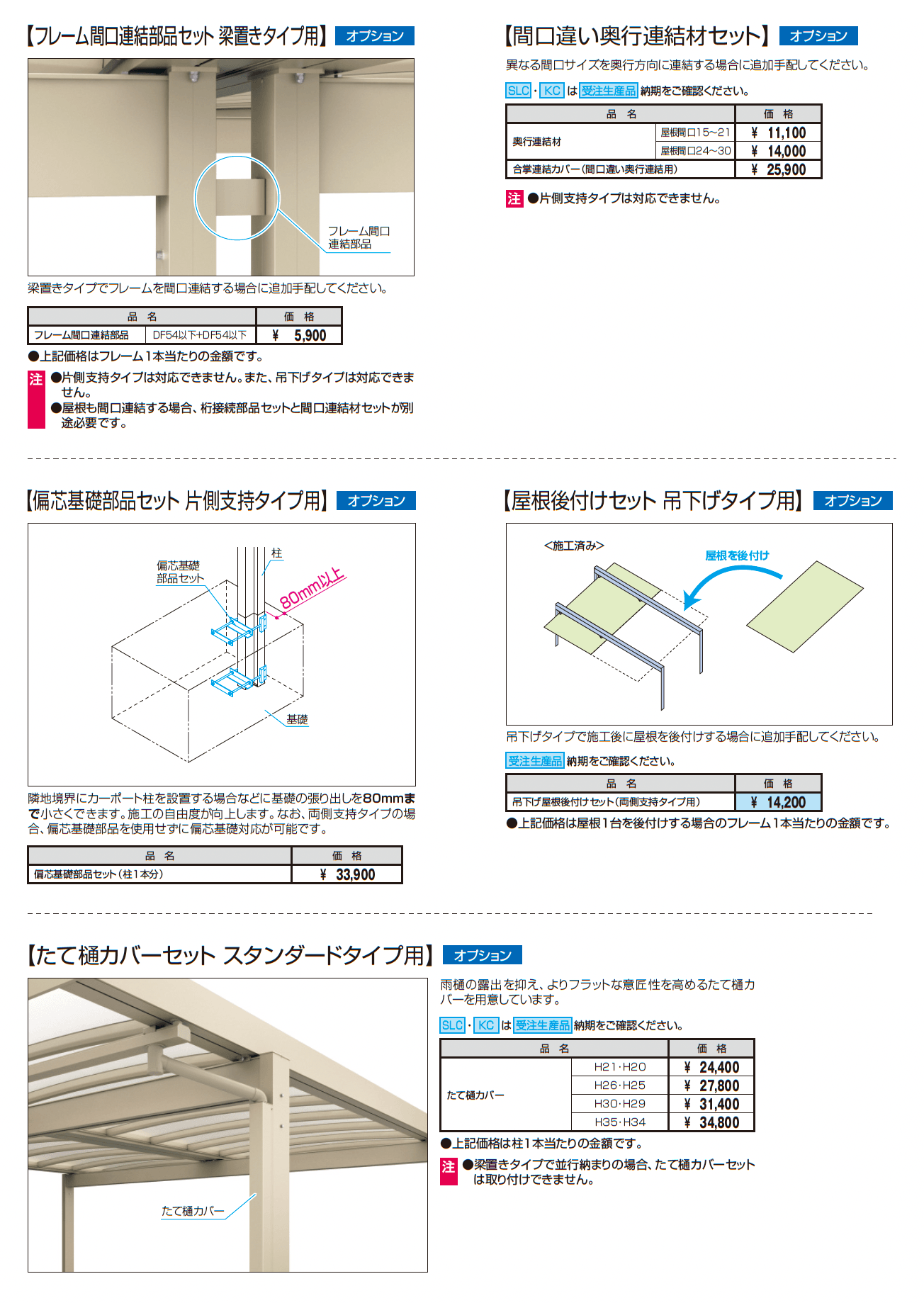 U.スタイル アゼスト セレクトラインタイプ 梁置きタイプ(両側支持タイプ)_価格_7