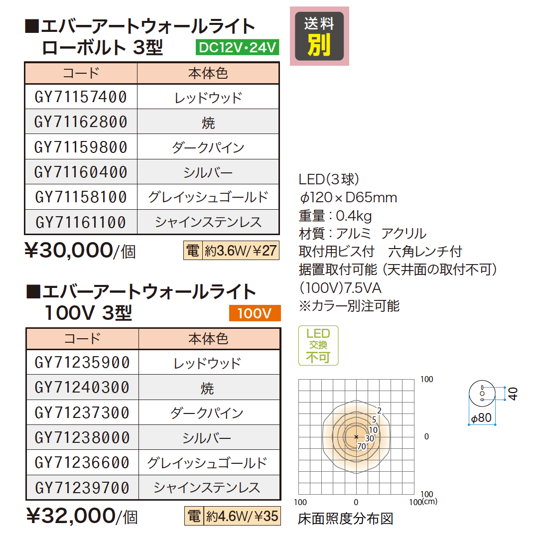 エバーアートウォールライト 3型【2023年版】_価格_1
