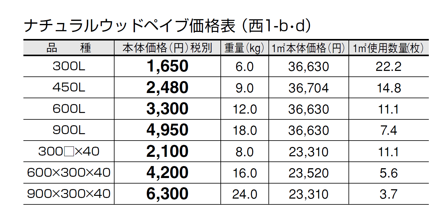 ナチュラルウッドペイブ【2024年版】_価格_4