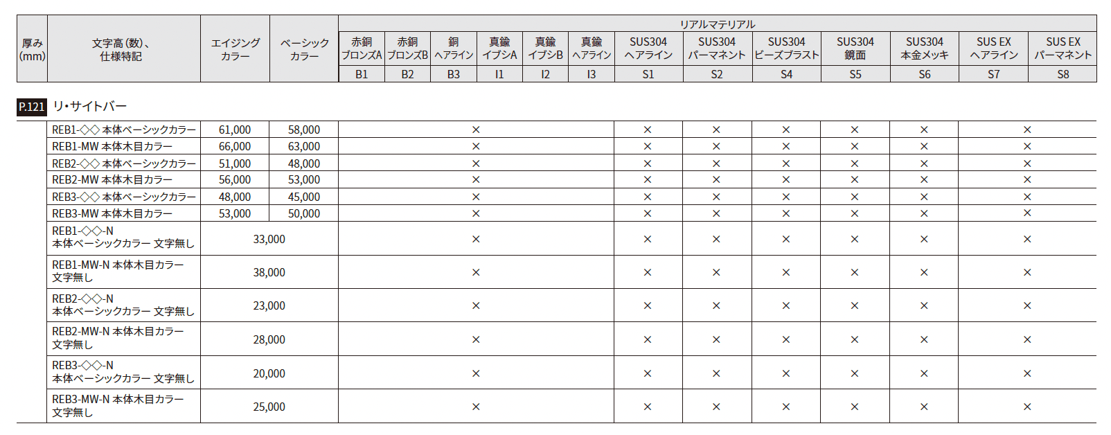 リ・サイトバー【2025年版】_価格_2