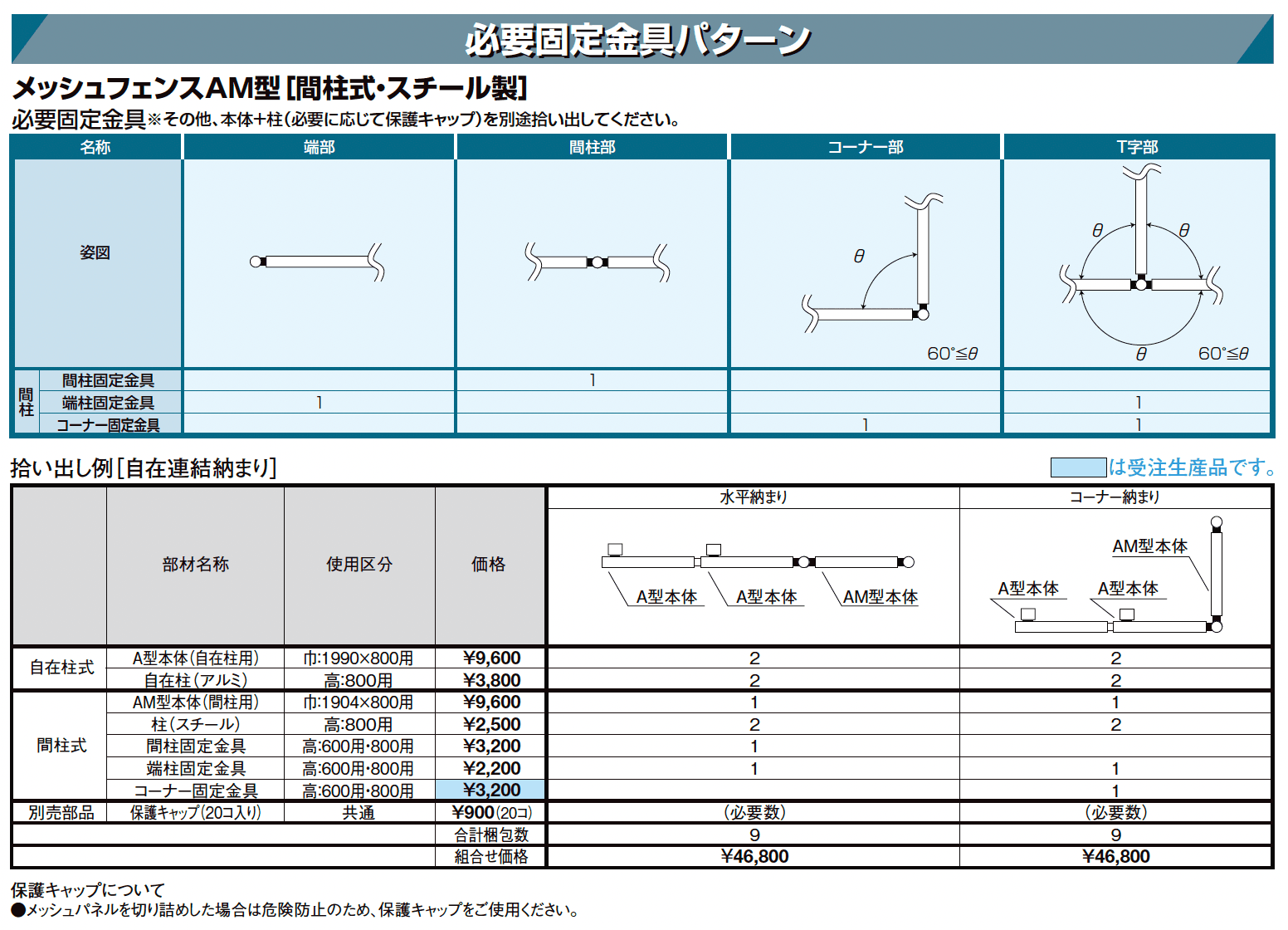 メッシュフェンス AM型【スチール製】_価格_3
