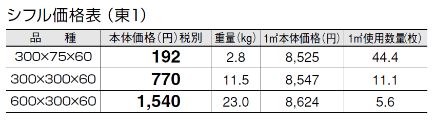 シフル【2024年版】_価格_1