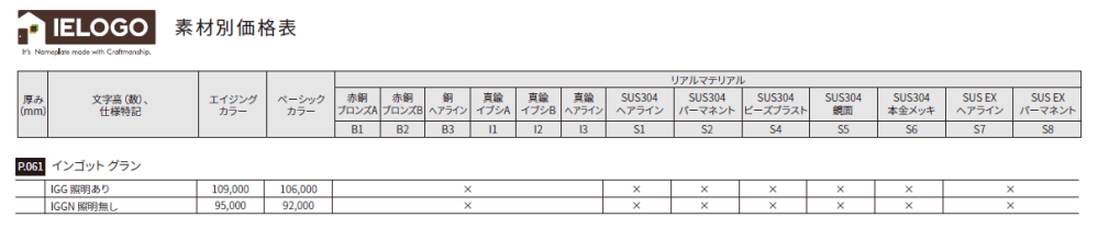 インゴットグラン【2024年版】_価格_2