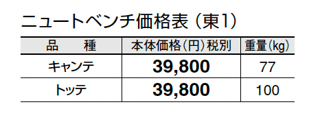 ニュートベンチ【2024年版】_価格_1
