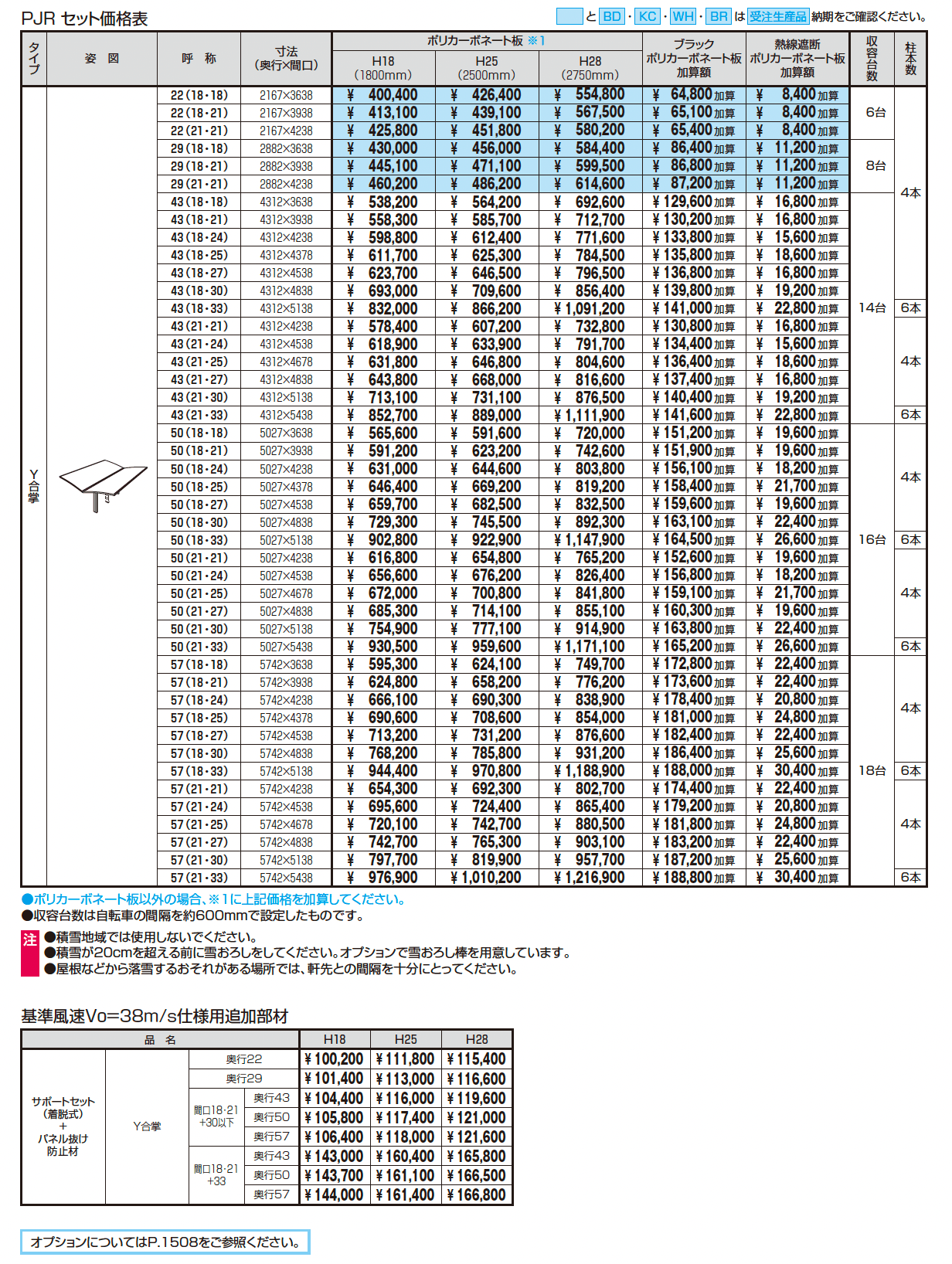 カムフィエース(ミニタイプ)_価格_3