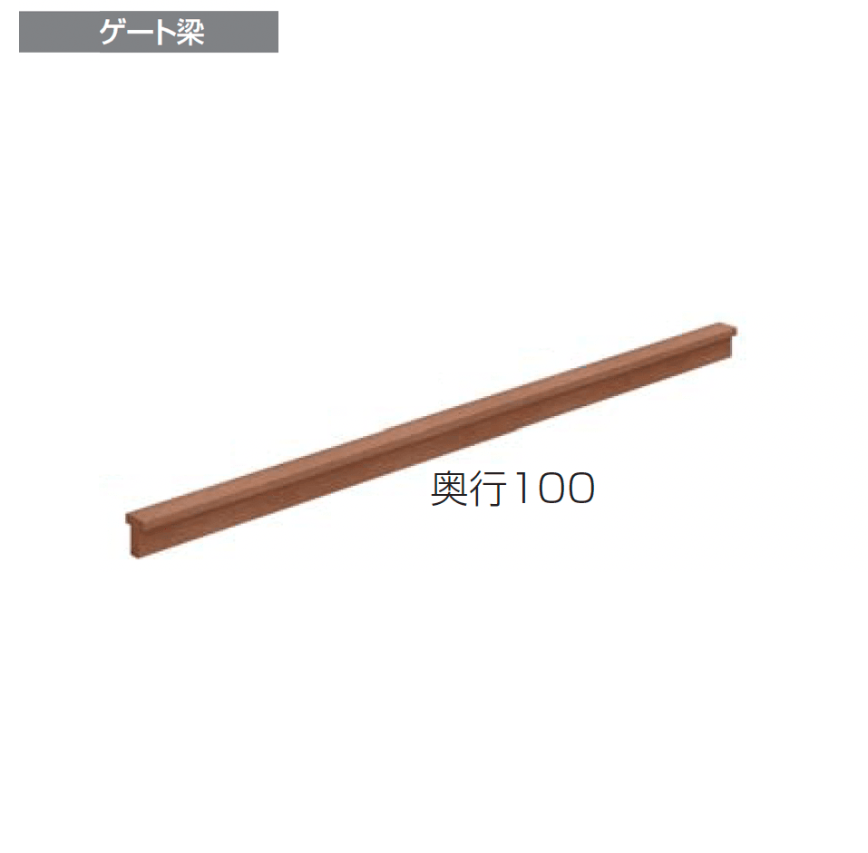 四国化成の「エクサク ゲートセット+各種アイテム」のサブ画像11