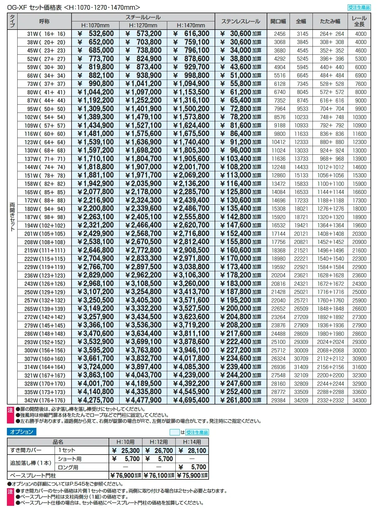 アルテンダX型 フラットレールタイプ_価格_2