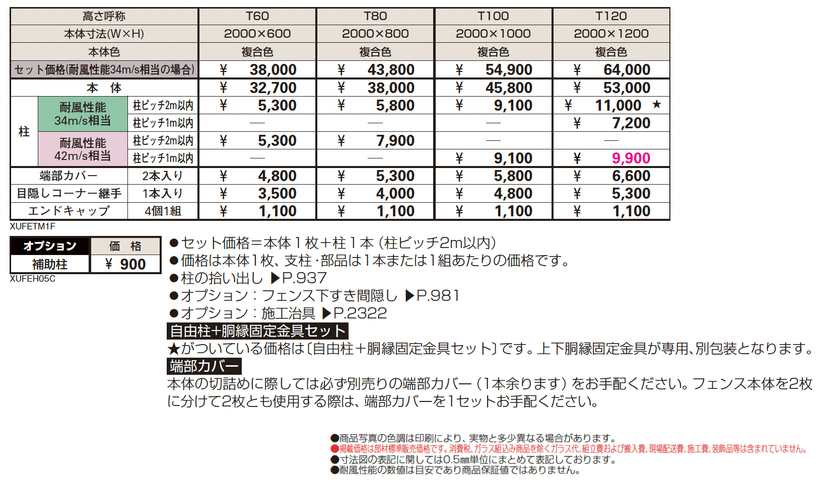ルシアス フェンスTM1F型 たて目隠し 【2024.6月発売】_価格_1