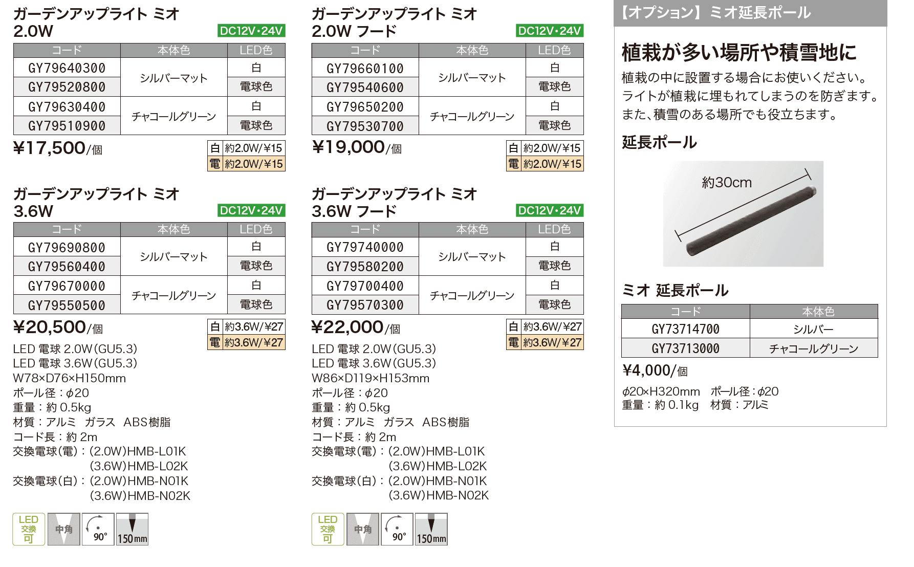 ミオ【2024年版】_価格_1
