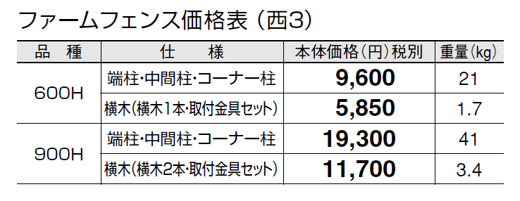 ファームフェンス【2024年版】_価格_5