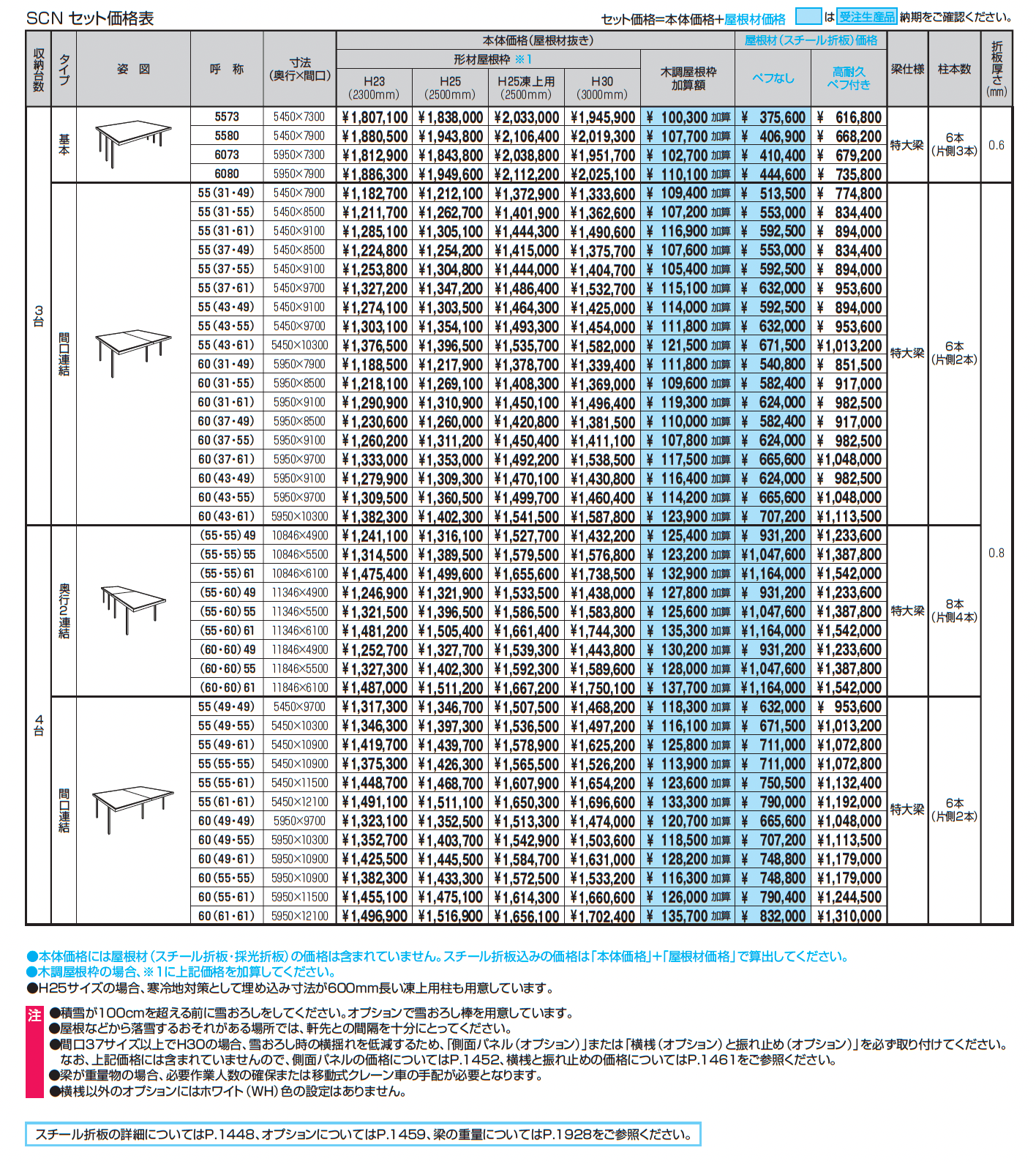 G1-R/ジーワン アール(耐積雪量100cm仕様:基本・奥行延長・間口延長・奥行連結・間口連結)_価格_2