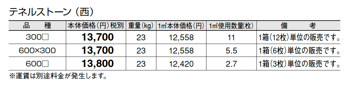 テネルストーン_価格_2