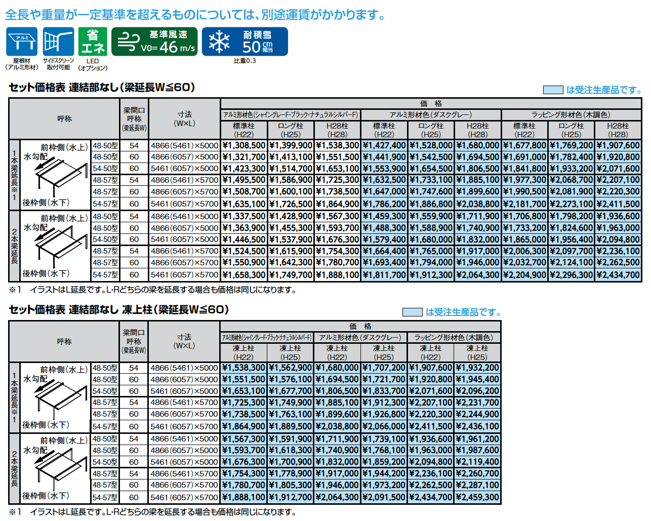 カーポートSC 1500 2台用 梁延長_価格_1